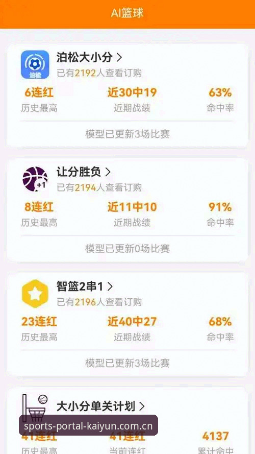 3种方法助你快速上手最新开云体育APP，老用户分享5个实用技巧